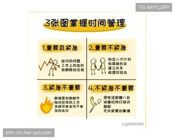 顶级时间管理者的规划:他是如何通过重要性排序工作的